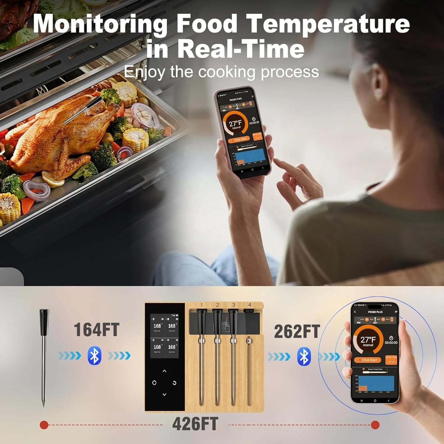 Wireless Bluetooth Meat Thermometer with 4 Probes - App Alerts & Long Range