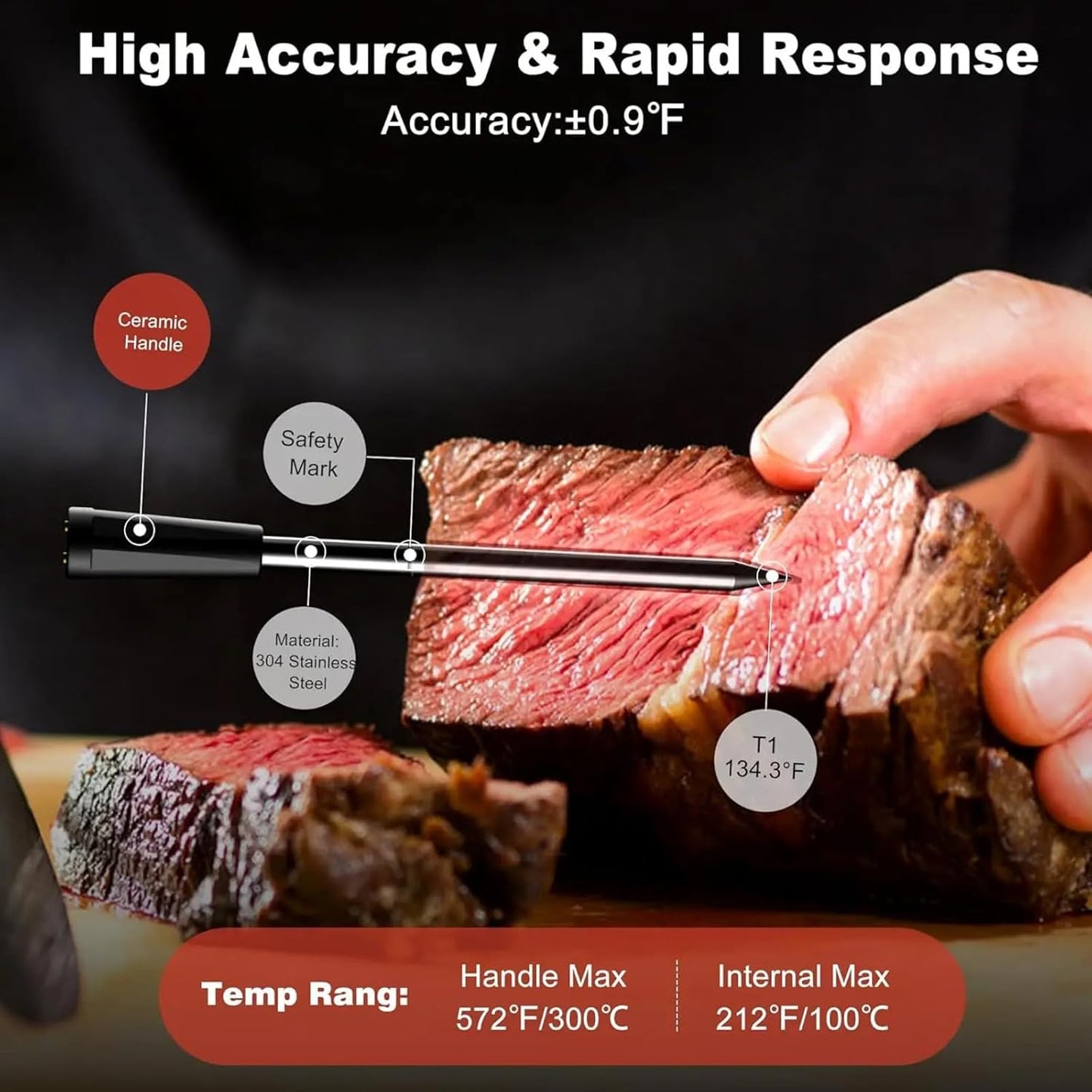 Wireless Bluetooth Meat Thermometer with 4 Probes - App Alerts & Long Range