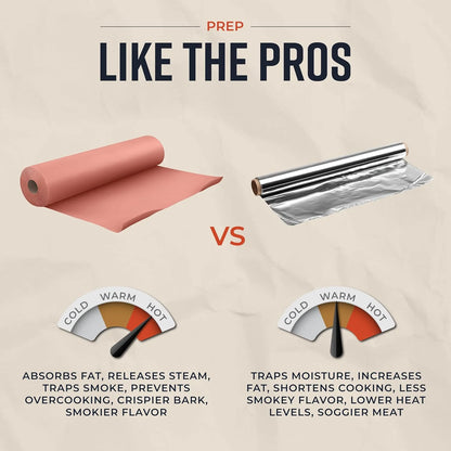 Pink Butcher Paper for Smoking Meat - 18 Inch x 175 Ft Roll (Made in USA)